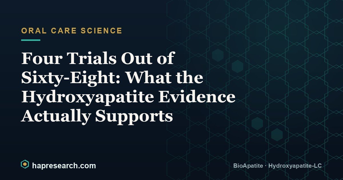 Four Trials Out of Sixty-Eight: What the Hydroxyapatite Evidence Actually Supports