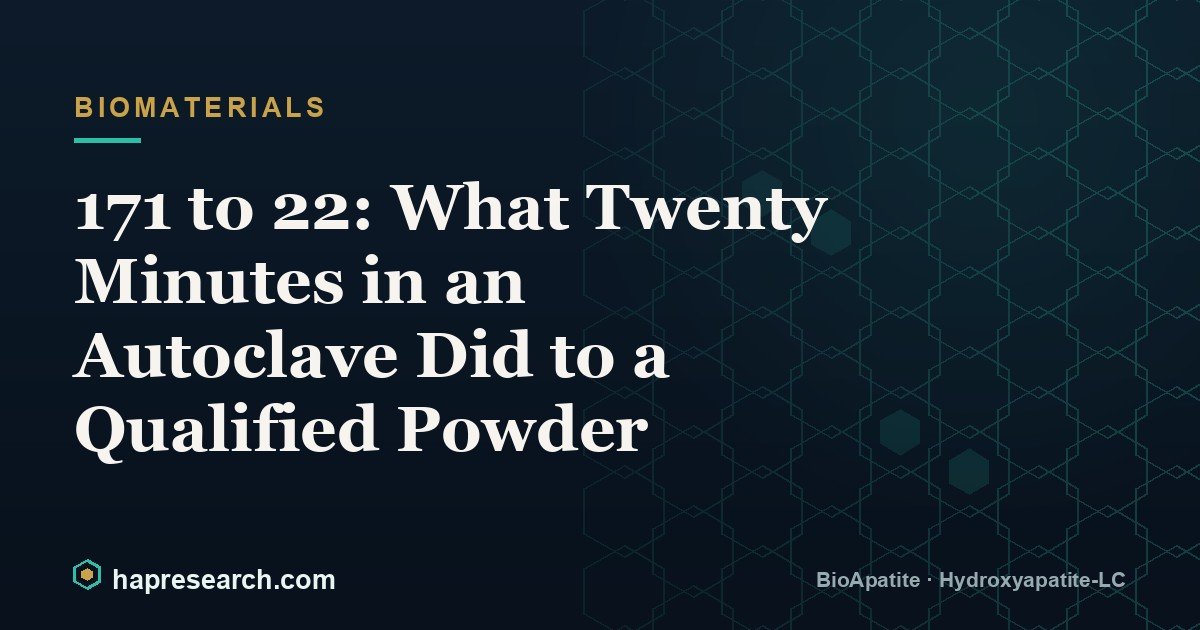 171 to 22: What Twenty Minutes in an Autoclave Did to a Qualified Powder