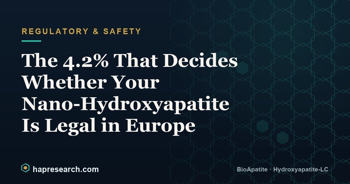 The 4.2% That Decides Whether Your Nano-Hydroxyapatite Is Legal in Europe