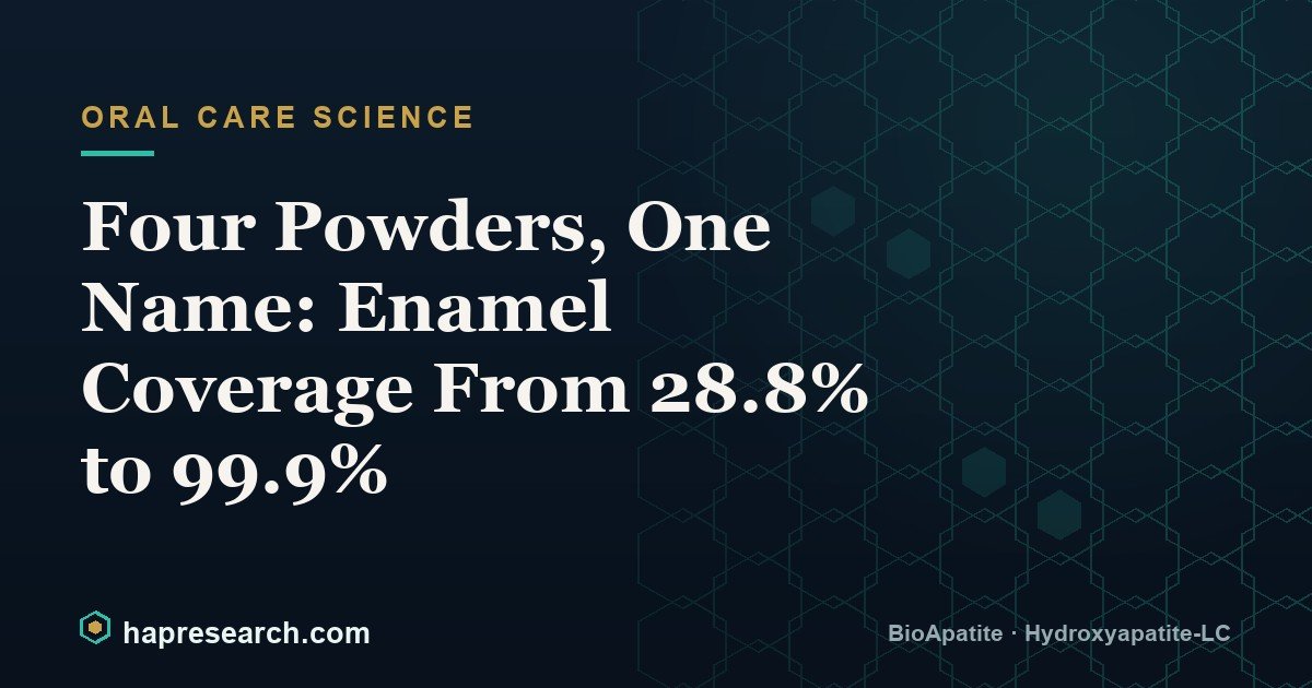 Four Powders, One Name: Enamel Coverage From 28.8% to 99.9%